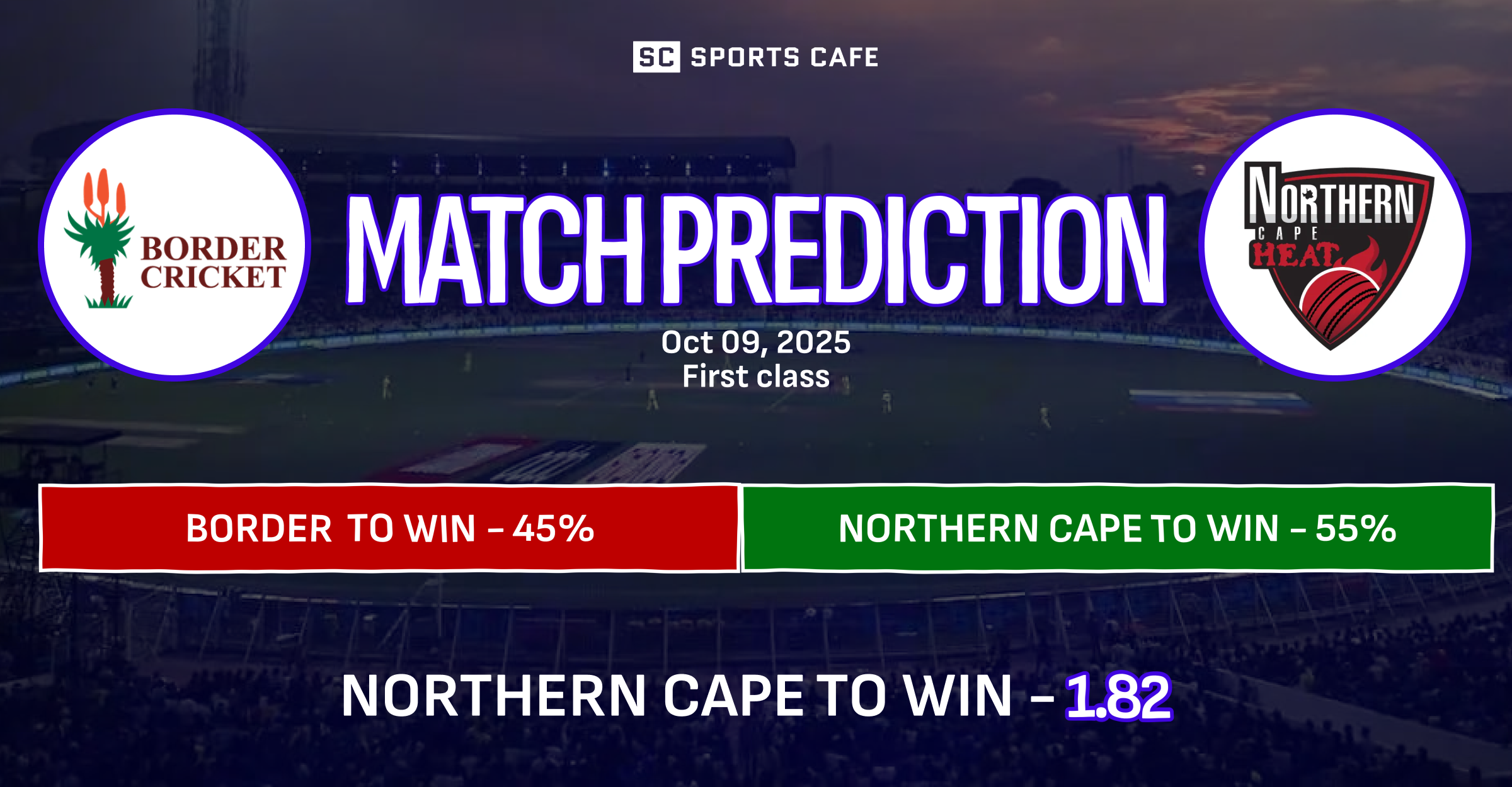 Border vs Northern Cape